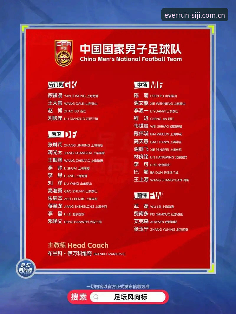 四季体育苹果版怎么下载 17名终身禁足、48人受罚:中国足协第三批禁足名单3大焦点解读