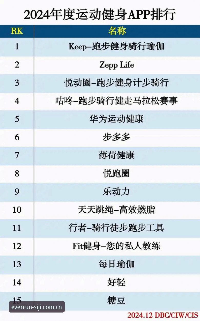 四季运动直播推荐 **资深用户聊聊:四季体育app一年用下来,我的四季运动直播推荐心得**
