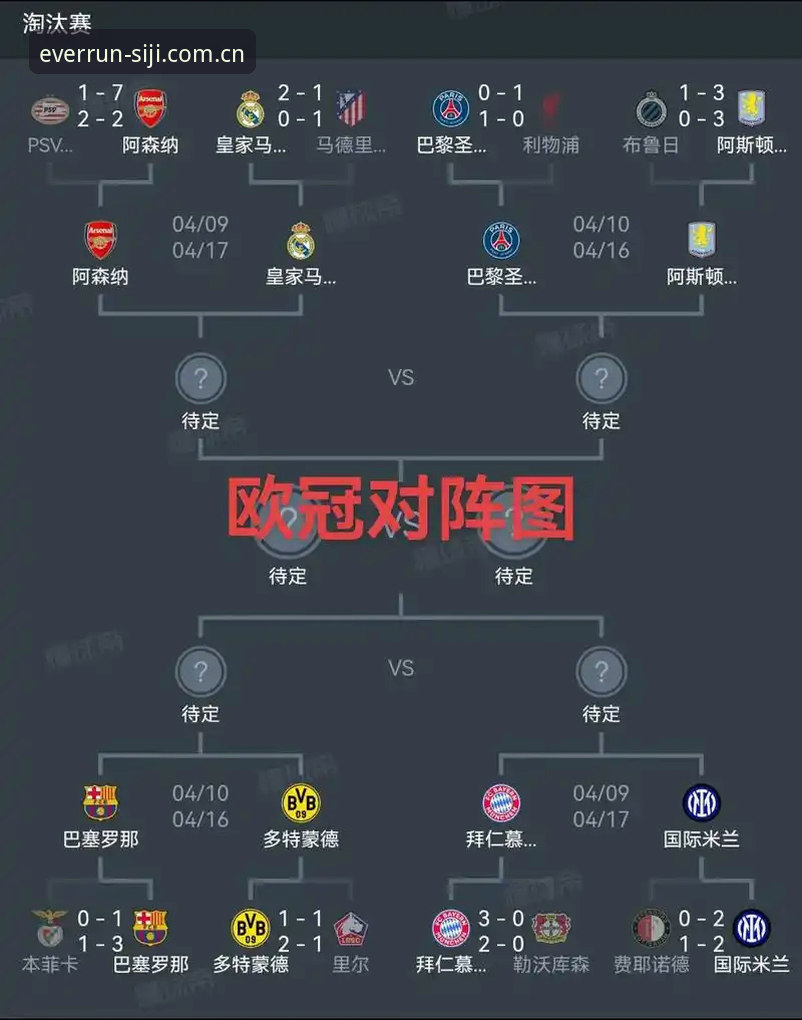 四季体育最新版本安装失败 欧联杯决赛观赛实用指南:从维拉夺冠看赛事数据与平台体验