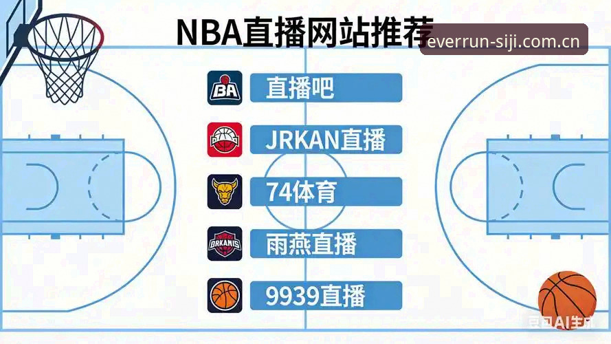 3大维度解析四季体育赛事直播功能详解，高清流畅新体验